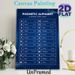 Phonetic Alphabet & Morse Code Chart Painting Poster, Dark Blue Clear Structured Poster, Practical Reference Guide Suitable For Study Rooms, Offices_maomaolike.com