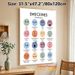 Bilingual Emotions Painting Poster, Soft-hued Cute Illustrated Dual-language Emotion Faces Poster, Helps Learn And Identify Diverse Emotions, Suitable_maomaolike.com