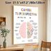 Positive Mindset Painting Poster, Soft Watercolor Floral Brain & Motivational Spanish Text Poster, Fosters Optimistic Thinking, Suitable For Office_maomaolike.com