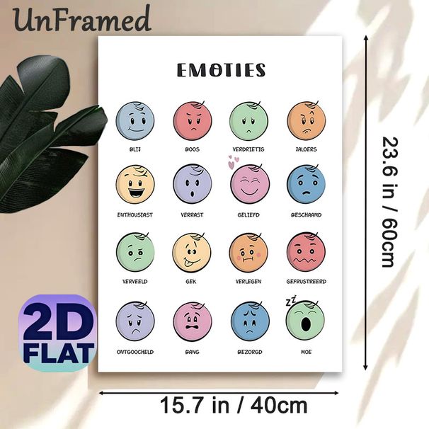 Emotions Themed Painting Poster, Soft-hued Cartoon Emotion Faces Poster, Assists In Recognizing Diverse Feelings, Ideal For Therapy Room, Office Or_maomaolike.com
