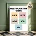 Multiplication Signs Painting Poster, Soft-toned Minimalist Educational Poster, Clear Multiplication Notation Display For Learning Spaces And_maomaolike.com