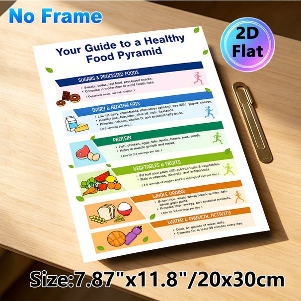 Healthy Food Pyramid Painting Poster, Colorful Illustrative Nutrition Guide Poster, Informative Healthy Eating Reference Ideal For Home, Kitchen_maomaolike.com