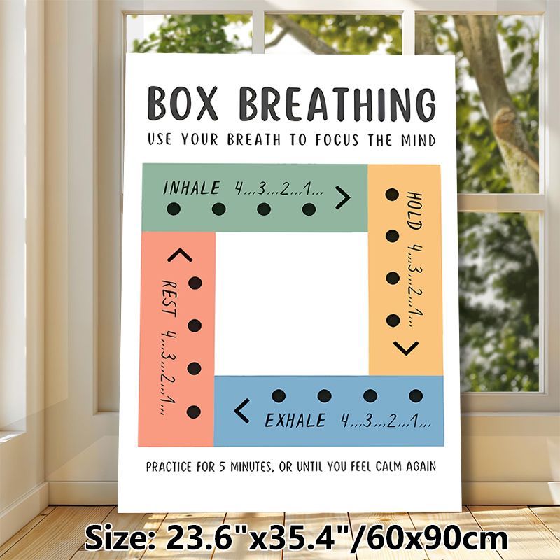 Box Breathing Painting Poster, Soft-colored Instructional Chart Poster, Guides Structured Breathwork To Calm Mind And Boost Focus, Suitable For Home_maomaolike.com
