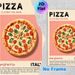 Margherita Pizza Painting Poster, Retro-styled Realistic Italian Cuisine Scene Poster, Brings Warm Culinary Vibe, Suitable For Kitchen And Dining Area_maomaolike.com