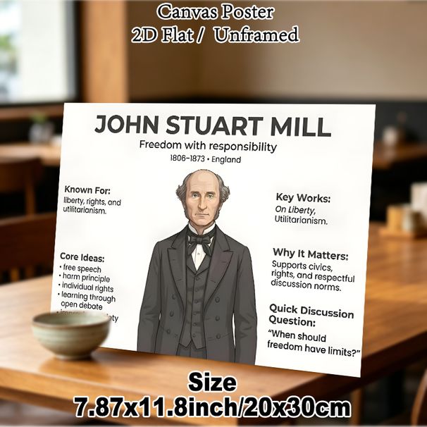 John Stuart Mill Philosophy Educational Painting Poster, Informative Minimalist Philosopher Profile Poster, Educational Reference With Core Ideas For_maomaolike.com