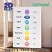 Chakra Themed Painting Poster, Vibrant Watercolor-style Chakra Symbols With Positive Affirmations Poster, Soothing Spiritual Decor Ideal For Yoga_maomaolike.com