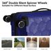 3-Piece Luggage Set Travel Lightweight Suitcases With Rolling Wheels, TSA Lock & Moulded Corner, Carry On Luggages For Business, Trip, (20"/24"/28"), Navy Blue_maomaolike.com