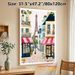 Parisian Street With Eiffel Tower Painting Poster, Pastel-toned Whimsical Hand-painted Scene Poster, Adds Warm Romantic Ambiance Suitable For Living_maomaolike.com