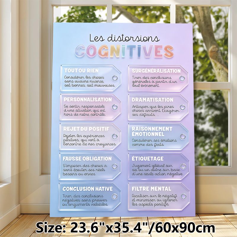Cognitive Distortions Themed Painting Poster, Soft Pastel-hued Tag-style Informative Poster, Practical Mental Health Reference Suitable For Therapy_maomaolike.com