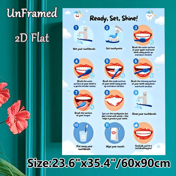 Teeth Brushing Guide Painting Poster, Vibrant Cartoon-style Step-by-step Oral Care Poster, Clear Dental Care Instructions Ideal For Bathroom_maomaolike.com