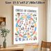 Circle Of Control Painting Poster, Colorful Illustrative Infographic Poster, Aids Emotional Regulation And Self-management, Ideal For Classroom And_maomaolike.com