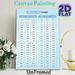 Irregular Verbs Painting Poster, Clean Organized Light Blue Tabular Poster, Practical English Learning Reference Ideal For Study Room, Classroom_maomaolike.com