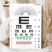 Eye Chart Painting Poster, Clear Monochrome Visual Acuity Test Poster, Practical For Vision Screening, Suitable For Clinics And Healthcare Spaces_maomaolike.com