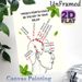 Head Acupressure Points Painting Poster, Clear Informative Line Art Poster, Practical Guide For Various Discomfort Relief, Ideal For Home Wellness_maomaolike.com