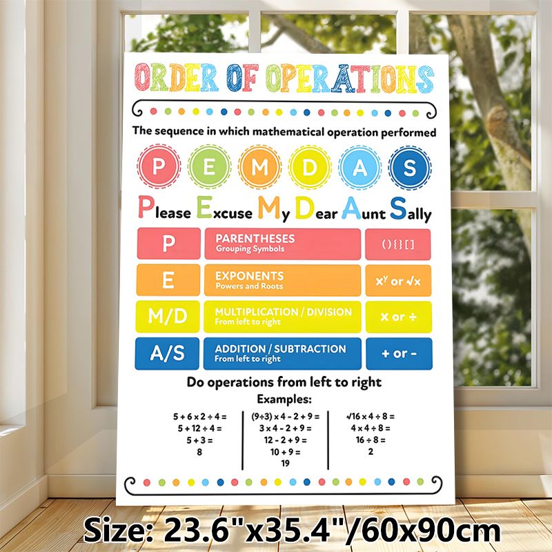 Order Of Operations Math Educational Painting Poster, Colorful PEMDAS Infographic Poster, Clear Guide To Learn Mathematical Operation Sequence, Ideal_maomaolike.com