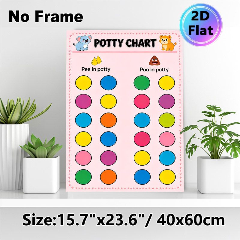 Potty Chart Painting Poster, Cute Cartoon Animal & Colorful Dot Design Poster, Practical Tool To Track Potty Training Progress, Ideal For Bathroom_maomaolike.com