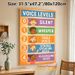 Voice Levels Painting Poster, Colorful Cartoon-style Voice Volume Guide Poster, Clear Volume Level Instructions To Help Regulate Sound For Classroom_maomaolike.com