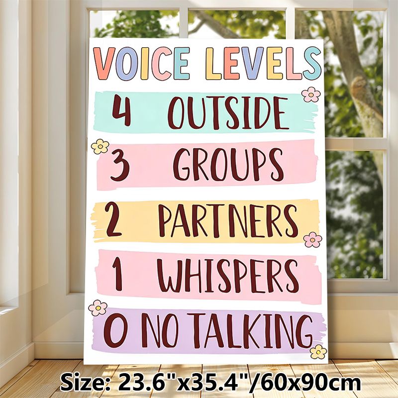 Voice Levels Painting Poster, Pastel-colored Hand-drawn Style Poster, Practical Volume Management Guide Suitable For Classroom And Study Areas_maomaolike.com