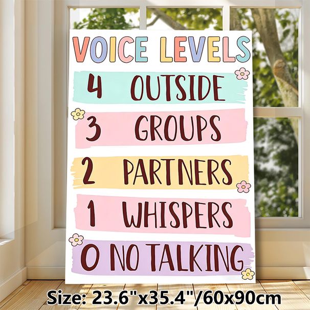 Voice Levels Painting Poster, Pastel-colored Hand-drawn Style Poster, Practical Volume Management Guide Suitable For Classroom And Study Areas_maomaolike.com