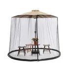 Mosquito Net_maomaolike
