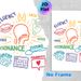 Speech-Language Pathology Painting Poster, Colorful Hand-drawn Speech Therapy Elements Poster, Informative Educational Decor Suitable For Speech_maomaolike.com