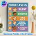 Voice Levels Painting Poster, Colorful Cartoon Style Poster, Clear Voice Level Guide To Regulate Sound Volume, Ideal For Classroom Settings_maomaolike.com