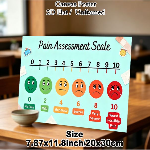 Pain Assessment Scale Painting Poster, Vibrant Color-coded Emotion Face Poster, Practical Pain Level Reference Ideal For Clinic, Medical Office_maomaolike.com