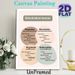 Happiness Hormones Painting Poster, Soft-toned Minimalist Infographic Poster, Informative Wellness Guide With German Text, Ideal For Home, Office And_maomaolike.com