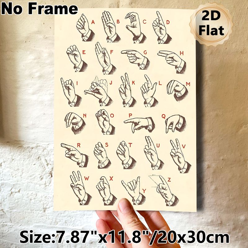 American Sign Language Alphabet Painting Poster, Vintage-style Hand Gesture Alphabet Illustration Poster, Educational Sign Language Learning_maomaolike.com