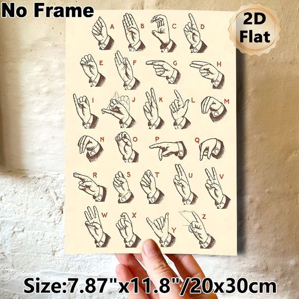 American Sign Language Alphabet Painting Poster, Vintage-style Hand Gesture Alphabet Illustration Poster, Educational Sign Language Learning_maomaolike.com