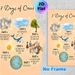 7 Days Of Creation Painting Poster, Soft Watercolor Religious Scene Poster, Clear Display Of The Seven-day Creation Narrative, Ideal For Home, Church_maomaolike.com