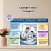 Laboratory Research Scientist Painting Poster, Informative Cartoon-style Lab Scene Poster, Educational Career Guide Suitable For Labs, Offices And_maomaolike.com