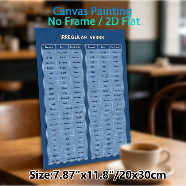 Irregular Verbs Painting Poster, Neat Organized Grammar Chart Poster, Practical English Learning Reference, Ideal For Study Room And Classroom_maomaolike.com