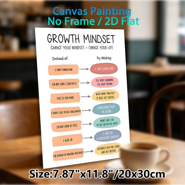 Growth Mindset Painting Poster, Soft-colored Motivational Comparative Text Poster, Fosters Positive Thinking, Ideal For Office, Study Room And_maomaolike.com