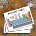 Periodic Table Painting Poster, Color-coded Educational Graphic Poster, Informative Chemistry Reference, Ideal For Study Room, Lab And Classroom_maomaolike.com