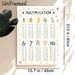 Multiplication Table Painting Poster, Soft-toned Minimalist Math Chart Poster, Clear Multiplication Learning Guide, Suitable For Study Spaces And_maomaolike.com