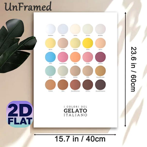 Italian Gelato Flavor Color Chart Painting Poster, Soft Pastel & Warm Tone Swatch Poster, Informative Gelato Color Reference, Ideal For Café, Kitchen_maomaolike.com
