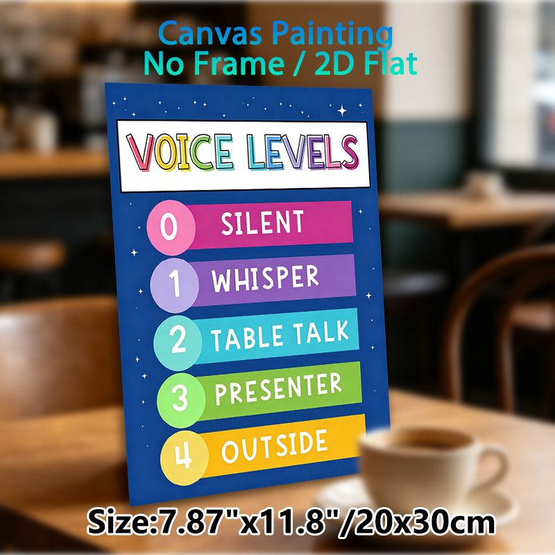 Voice Level Chart Painting Poster, Colorful Starry-themed Graphic Poster, Clear Voice Volume Guide To Regulate Sound Levels, Suitable For Classroom_maomaolike.com