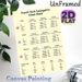 French Verb Conjugation Painting Poster, Clear Minimalist Educational Layout Poster, Practical French Learning Reference Suitable For Study Room_maomaolike.com