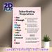 Subordinating Conjunctions Grammar Guide Painting Poster, Colorful Typographic Educational English Grammar Rule Poster, Clear Grammar Learning_maomaolike.com