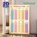 Multiplication Table Painting Poster, Colorful Playful Cartoon-style Math Chart Poster, Practical Multiplication Learning Guide, Suitable For_maomaolike.com