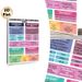 Countable & Uncountable Nouns English Grammar Learning Painting Poster, Colorful Clear-structured Grammar Guide Poster, Practical Grammar Reference_maomaolike.com