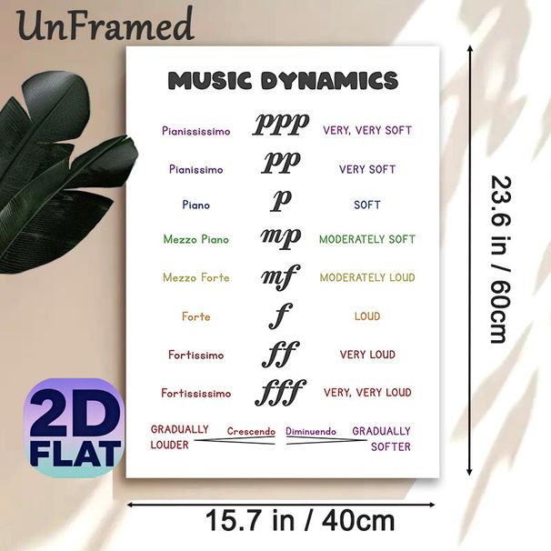 Music Dynamics Painting Poster, Vibrant Text-based Chart Poster, Practical Music Terminology Reference, Suitable For Music Classrooms And Practice_maomaolike.com