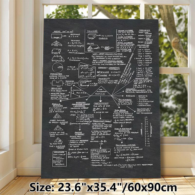 Math Formula Painting Poster, Vintage Chalkboard-style Math Guide Poster, Comprehensive Math Reference Ideal For Study Rooms, Classrooms And Learning_maomaolike.com