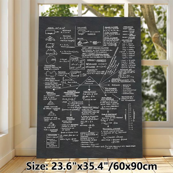 Math Formula Painting Poster, Vintage Chalkboard-style Math Guide Poster, Comprehensive Math Reference Ideal For Study Rooms, Classrooms And Learning_maomaolike.com