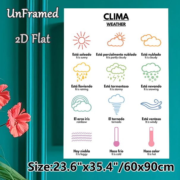 Bilingual Weather Vocabulary Painting Poster, Colorful Minimalist Weather Icon Poster, Practical For Learning Spanish-English Weather Terms, Suitable_maomaolike.com