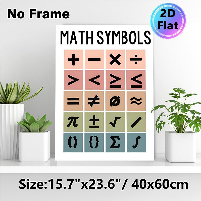 Math Symbols Painting Poster, Pastel Color Block Minimalist Typographic Poster, Educational Clear Math Symbols Decor, Ideal For Study Room, Office_maomaolike.com