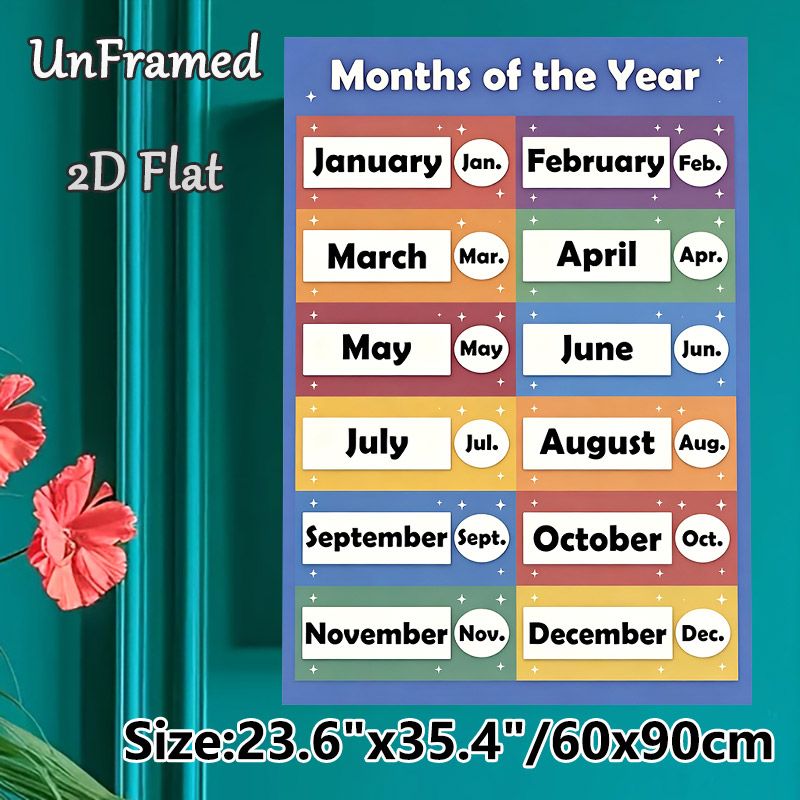 Months Of The Year Painting Poster, Vibrant Block-style Monthly Chart Poster, Educational Design For Learning Full And Abbreviated Month Names, Ideal_maomaolike.com