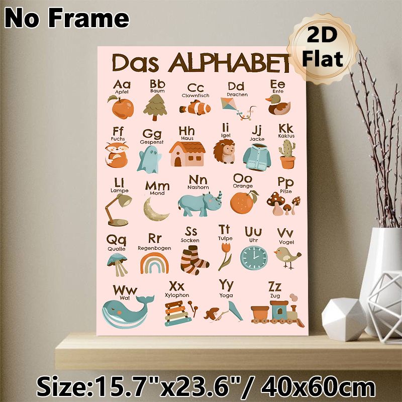 German Alphabet Painting Poster, Warm-toned Cute Illustrated Poster, Features German Letters With Corresponding Objects, A Practical Aid For German_maomaolike.com