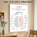 Positive Mindset Shift Painting Poster, Soft Watercolor Floral Brain Contrast Poster, Fosters Positive Thinking Habits, Ideal For Home Office_maomaolike.com